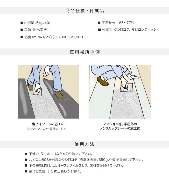 使用方法