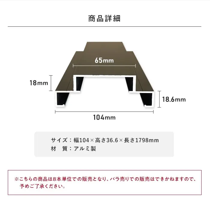 商品詳細