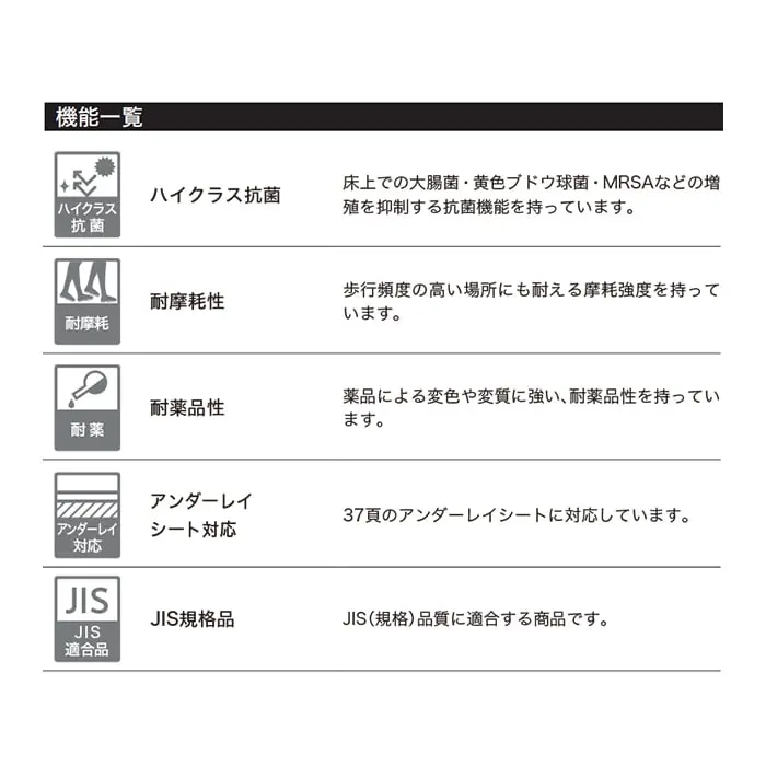 ハイクラス抗菌