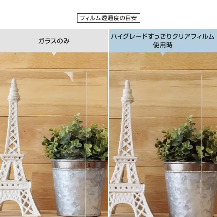 フィルム透過度の目安