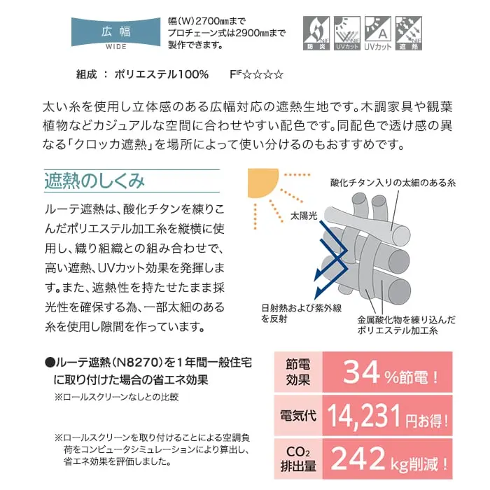 遮熱のしくみ