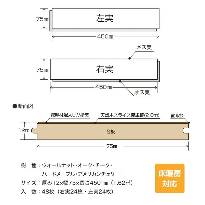 床暖房対応