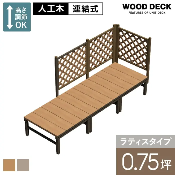 ラティスタイプ 0.75坪