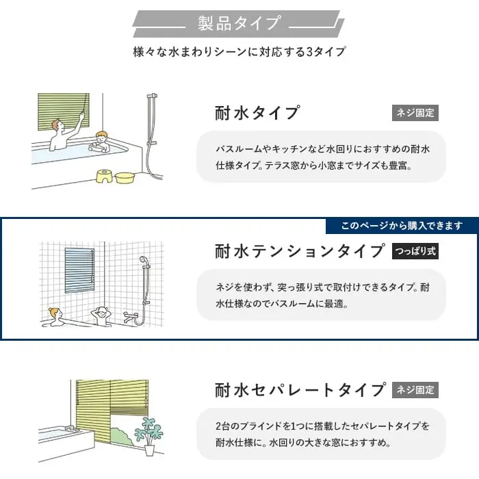製品タイプ