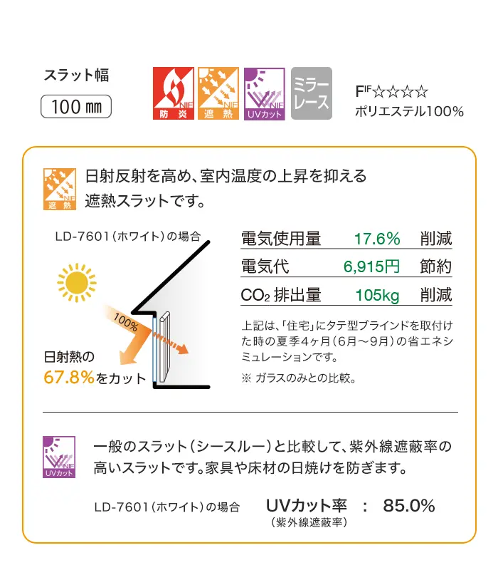 日射反射を高め、室内温度の上昇を抑える遮熱スラットです。
