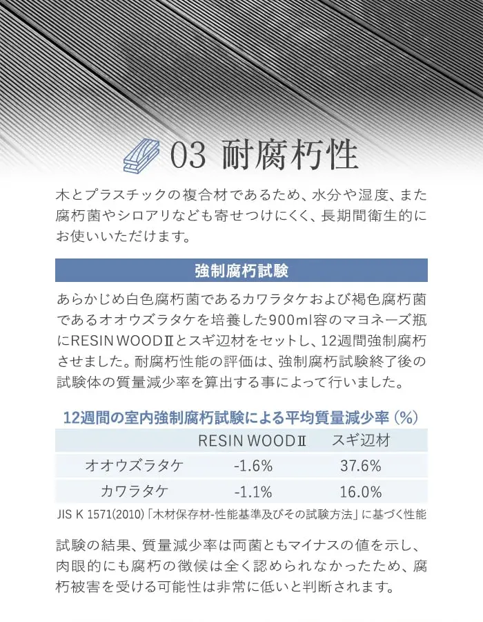 耐腐朽性