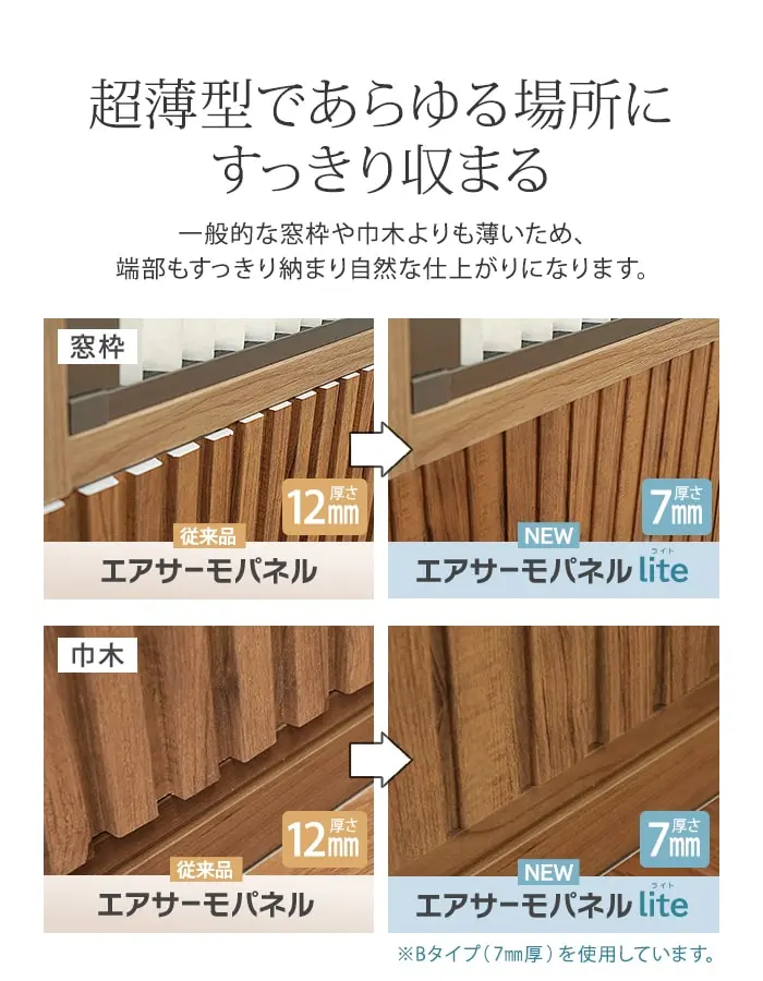 超薄型であらゆる場所にすっきり収まる