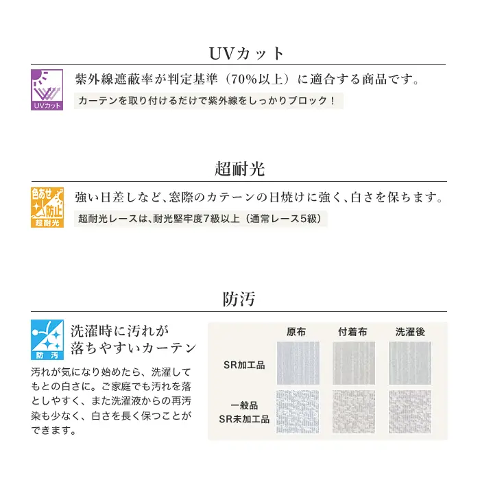 UVカット、超耐光、防汚