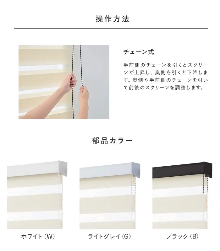操作方法