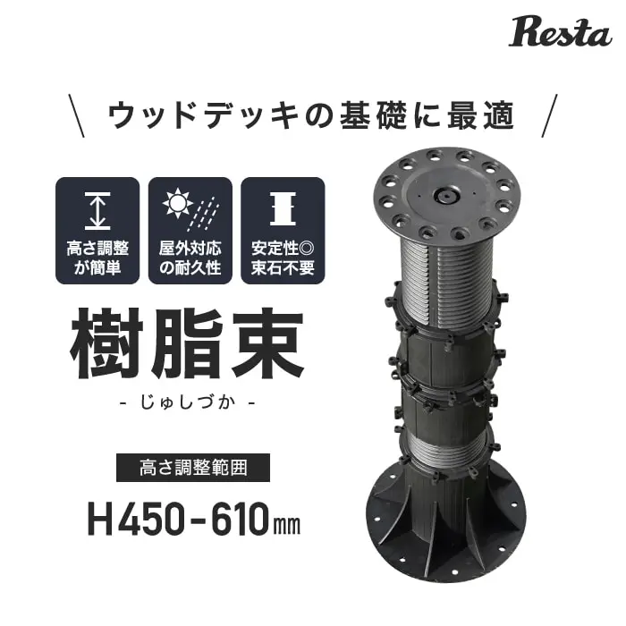 樹脂束