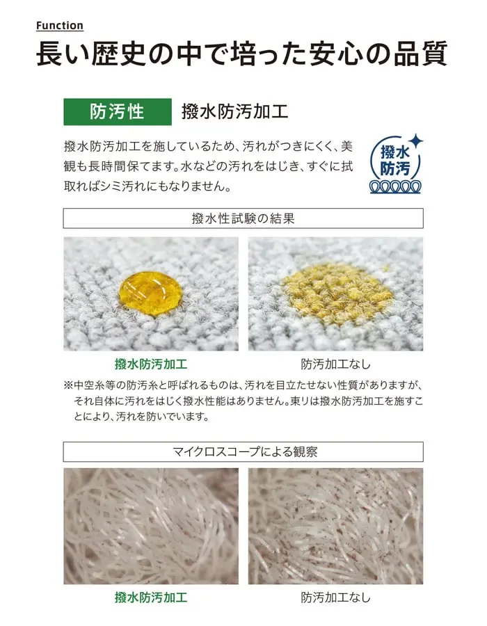 防汚性について