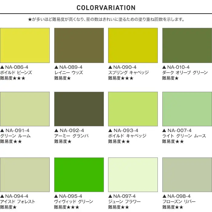 COLOR VARIATION