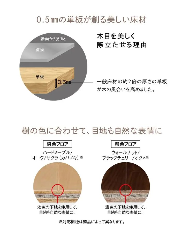 0.5mmの単板が創る美しい床材