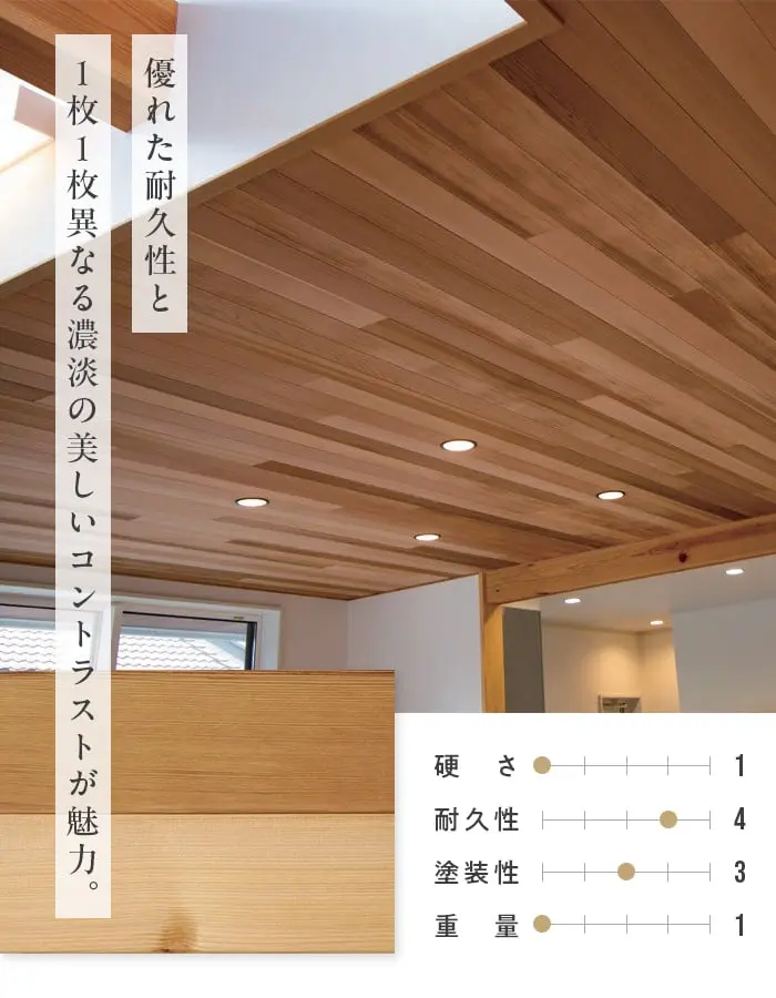 【法人・個人事業主様専用】 羽目板 レッドシダー 米杉 8×88×1530mm 10枚入 無塗装【掲載品番】EF-RC-1530