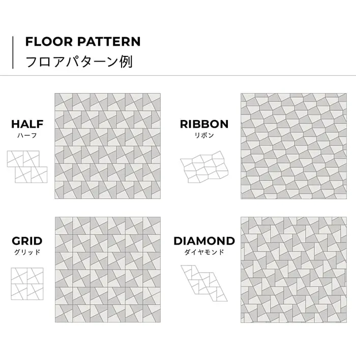 フロアパターン例