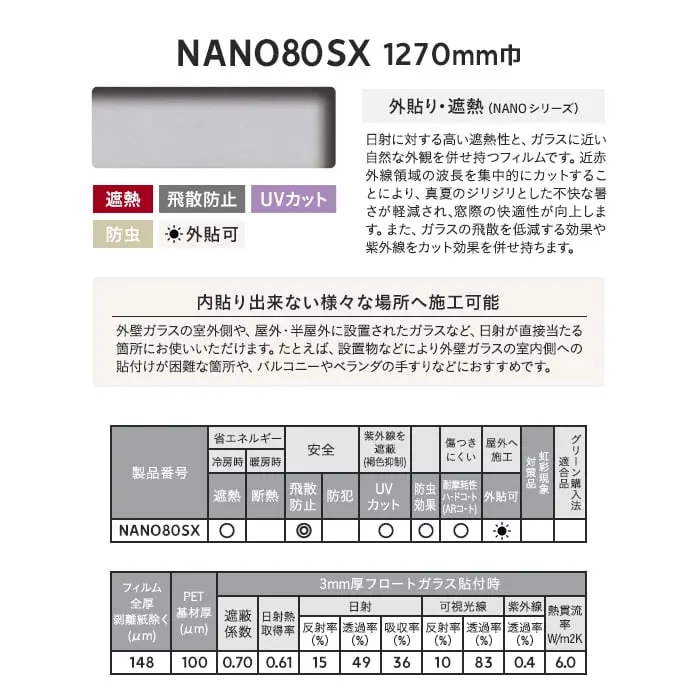 外貼り・遮熱(NANO シリーズ)