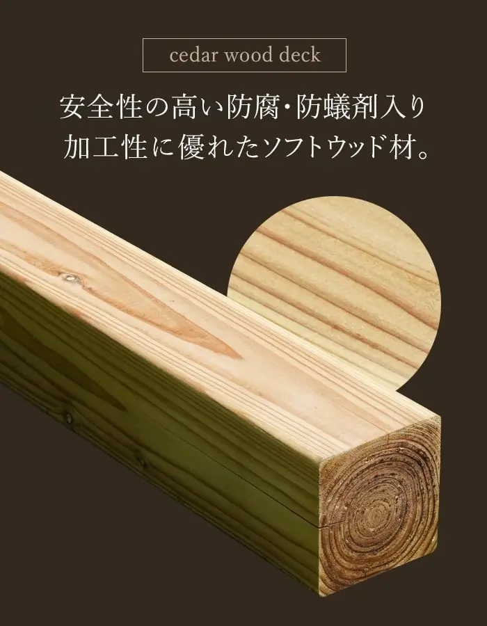 安全性の高い防腐・防蟻剤入り加工性に優れたソフトウッド材。
