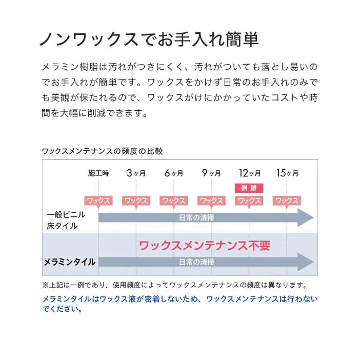 ノンワックスでお手入れ簡単