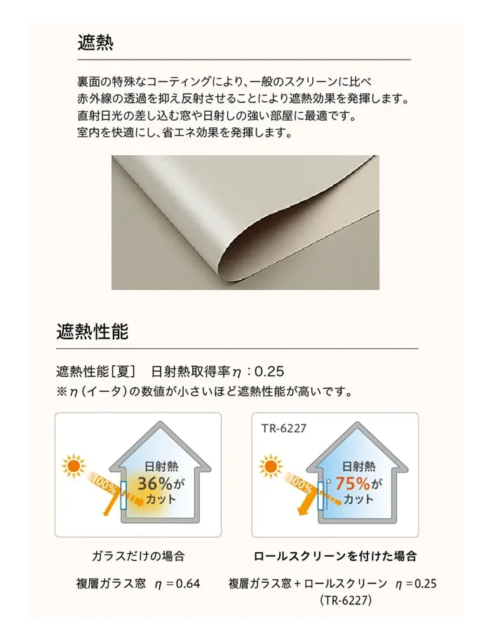 遮熱、遮熱性能