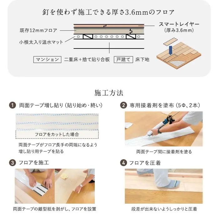 釘を使わず施工できる厚さ3.6mmのフロア