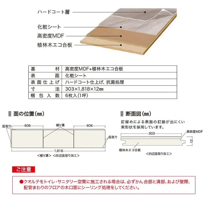 基材 高密度MDF+植林木工コ合板