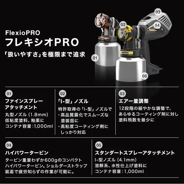 フレキシオPRO