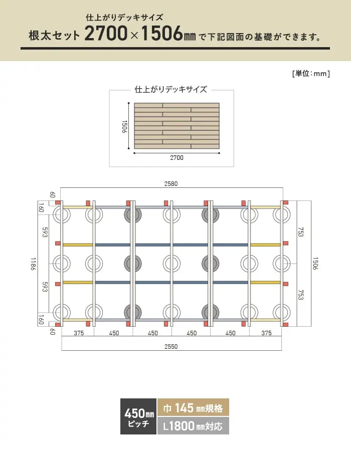 仕上がりデッキサイズ