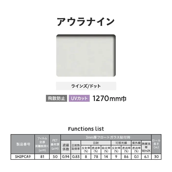 3M ガラスフィルム ファサラ ラインズ/ドット アウラナイン 1270mm巾【掲載品番】SH2PCA9-1270