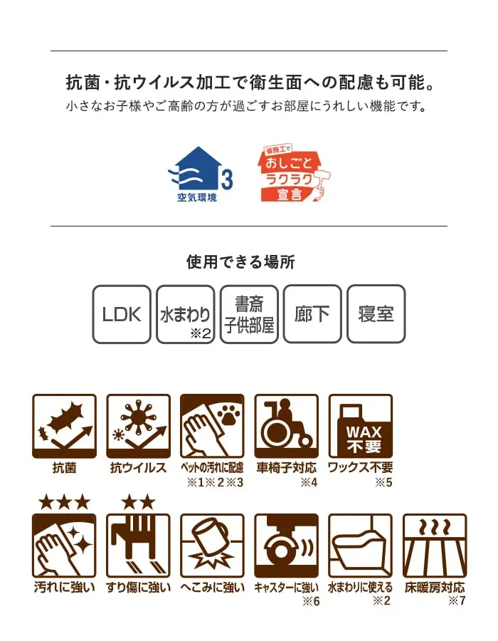 抗菌・抗ウイルス加工で衛生面への配慮も可能。