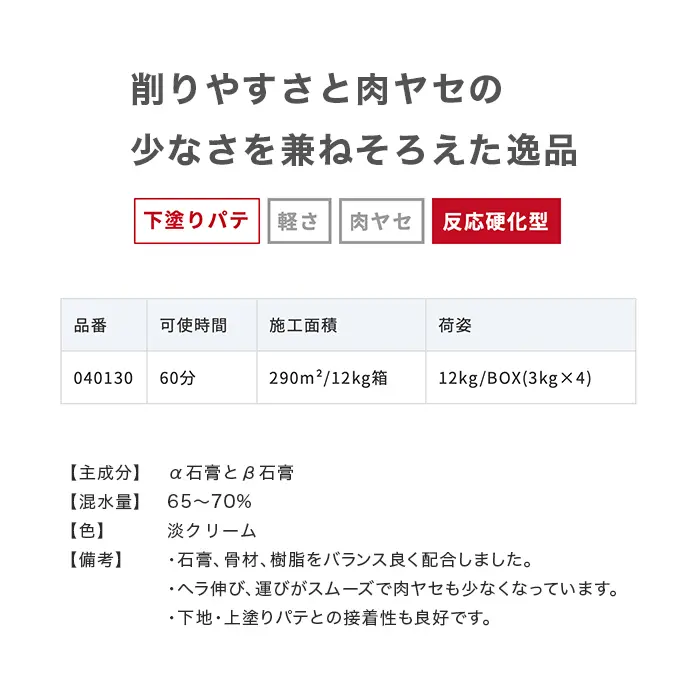 削りやすさと肉ヤセの少なさを兼ねそろえた逸品