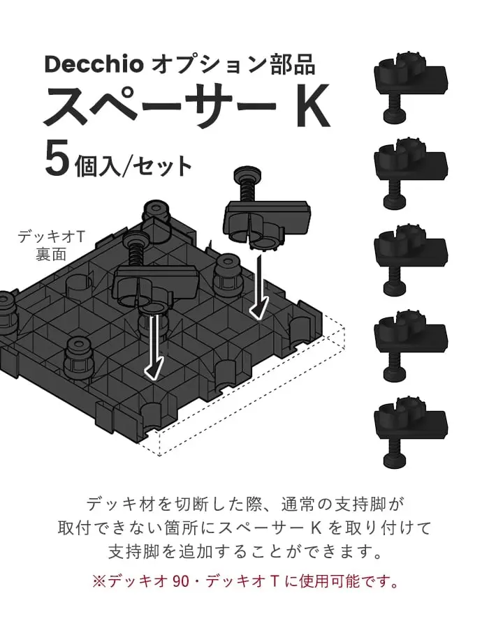 デッキオ 90・デッキオTに使用可能です。
