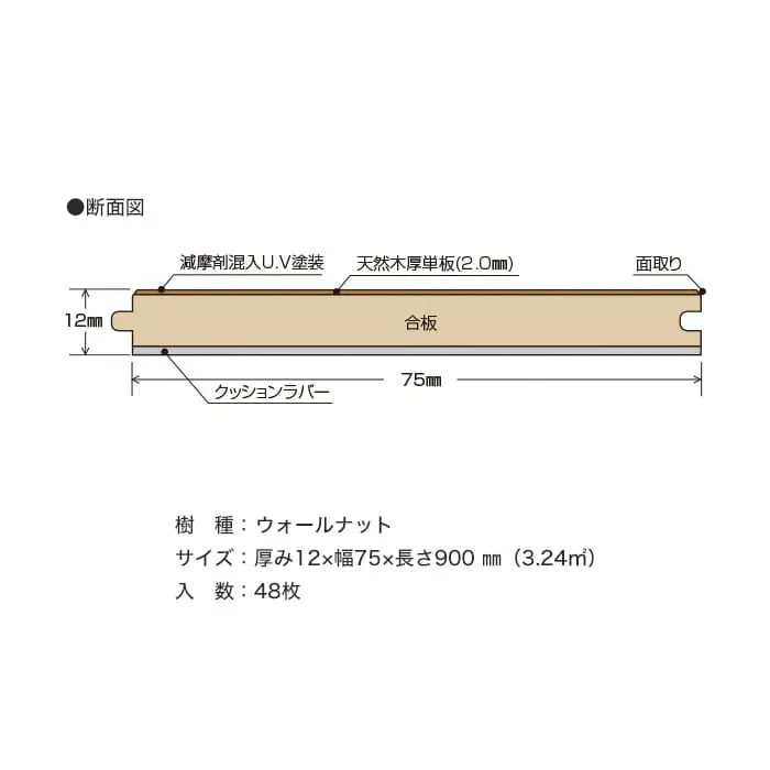 樹種:ウォールナット