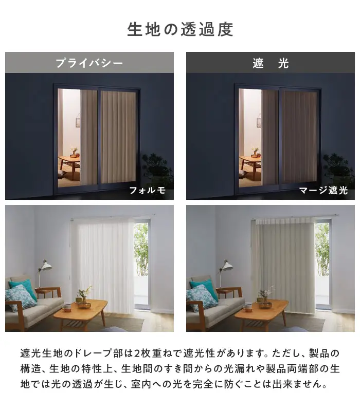 生地の透過度