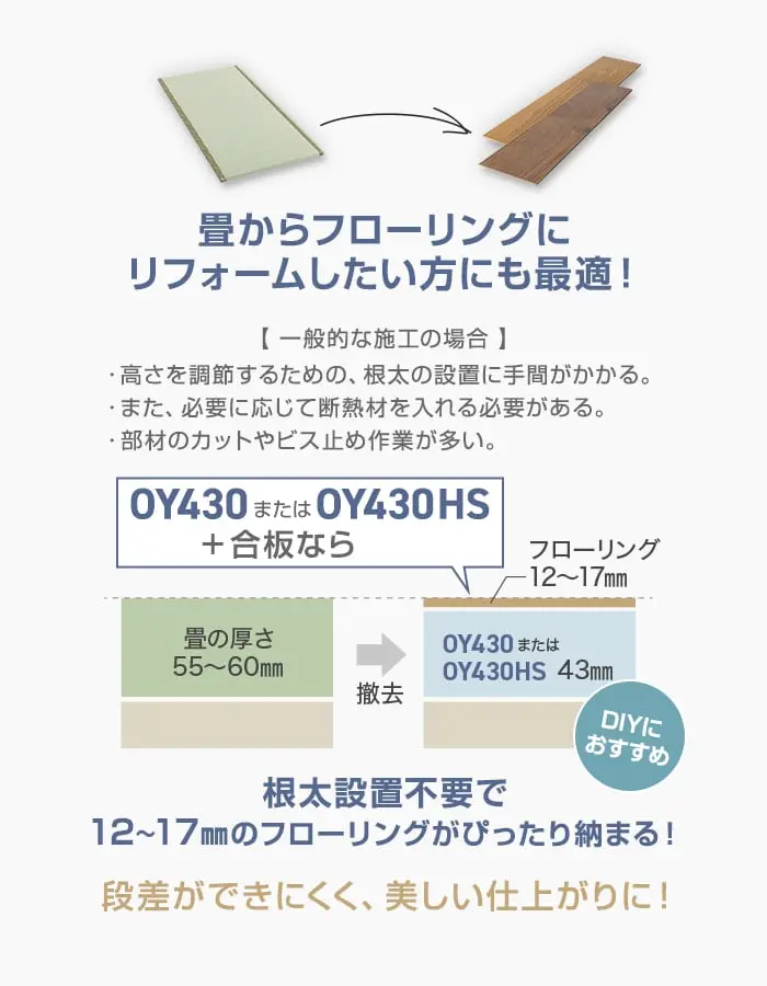 畳からフローリングにリフォームしたい方にも最適!