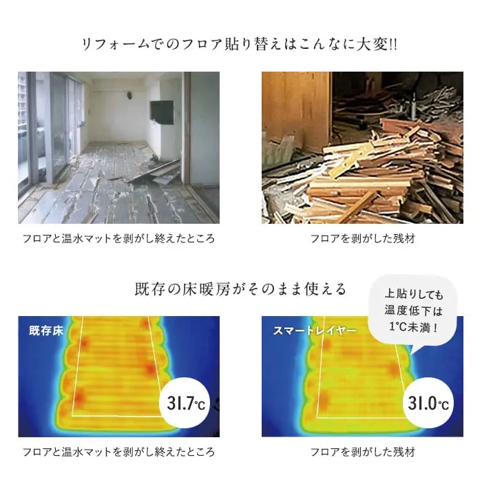 リフォームでのフロア貼り替えはこんなに大変!