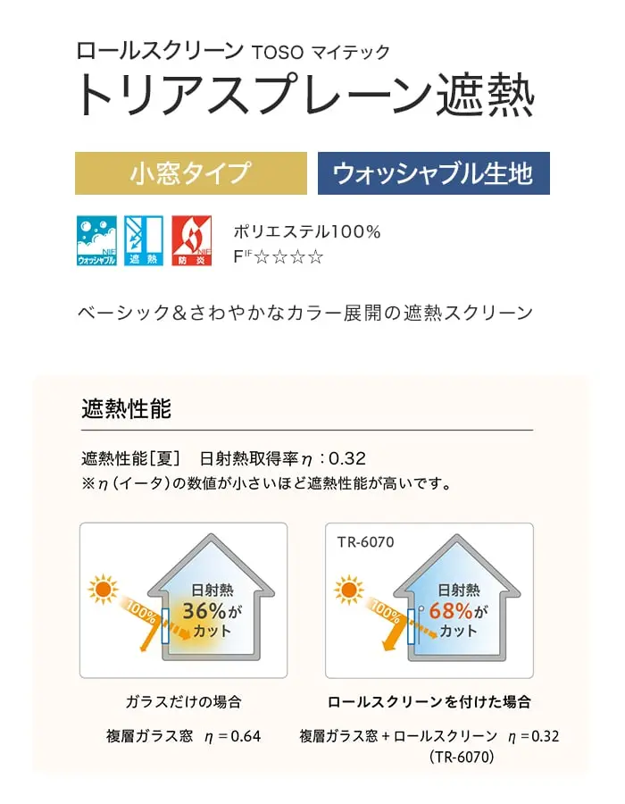トリアスプレーン遮熱