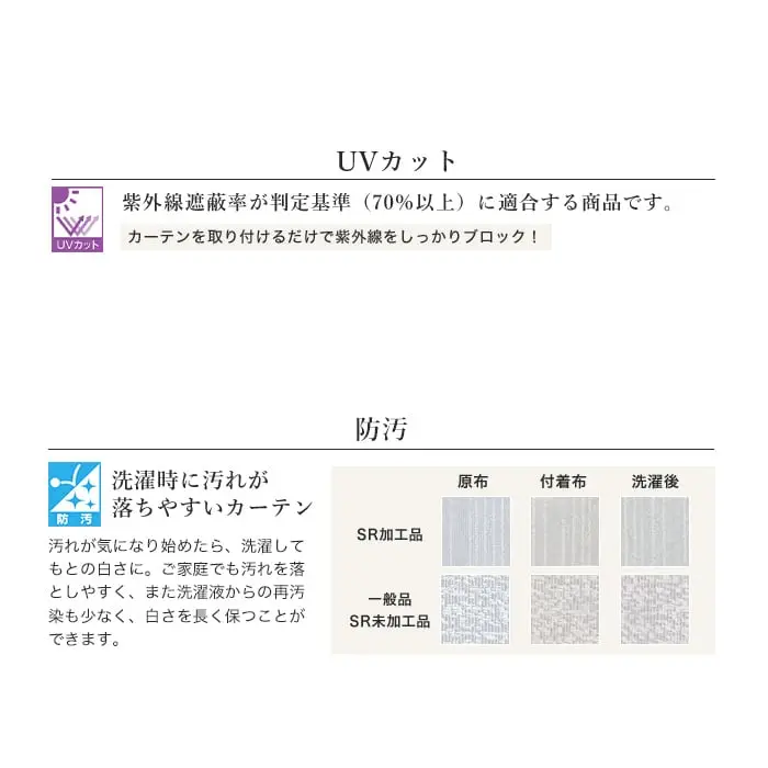 UVカット、防汚