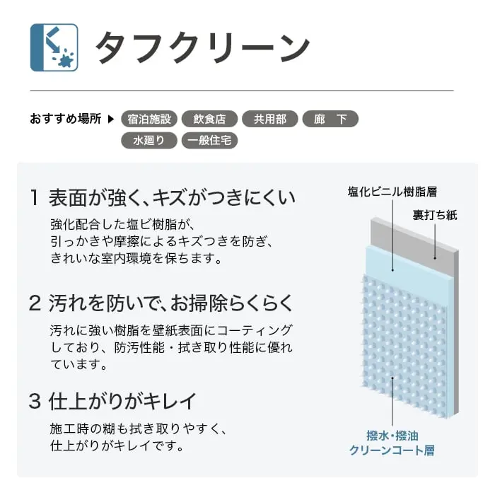 タフクリーン機能の説明1