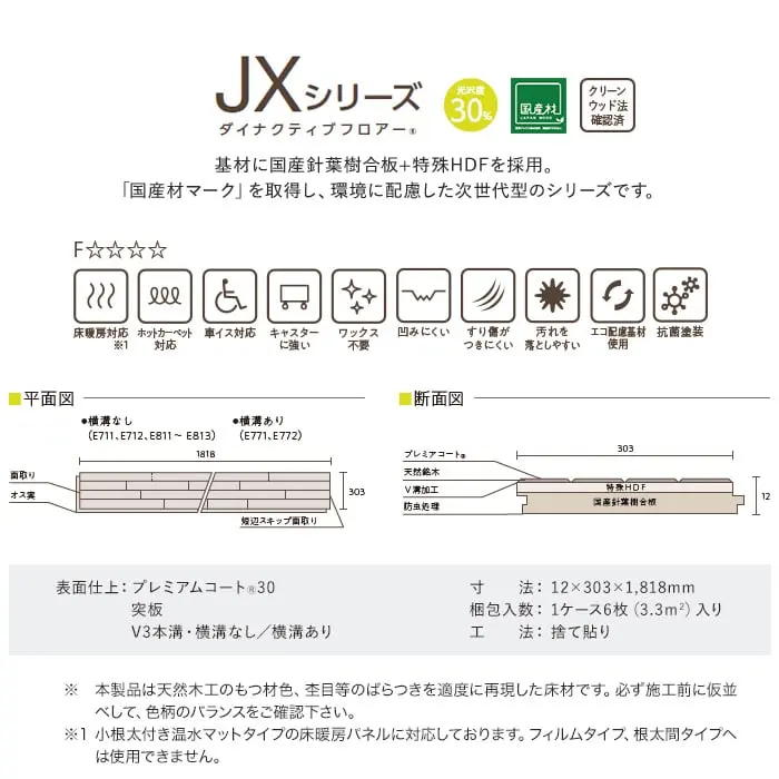 基材に国産針葉樹合板+特殊HDFを採用。