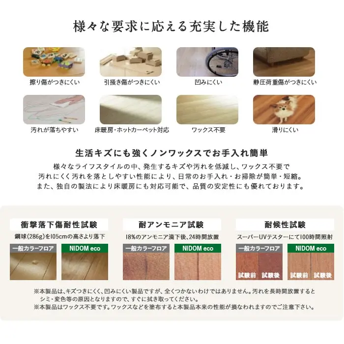 様々な要求に応える充実した機能