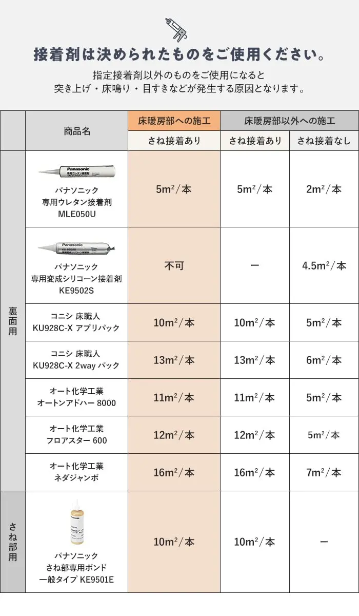 接着剤対応表