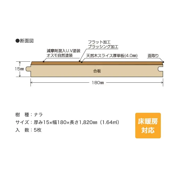 床暖房対応