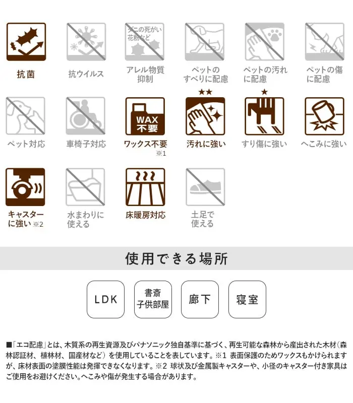 使用できる場所