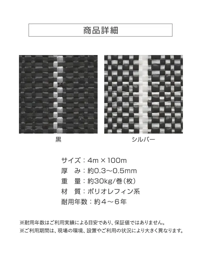 商品詳細
