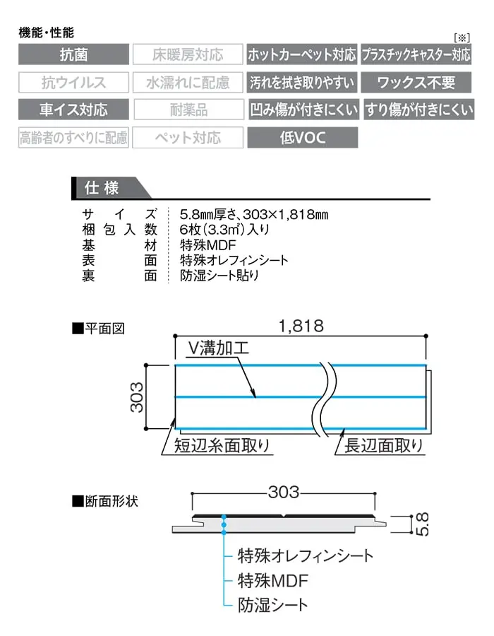 仕様