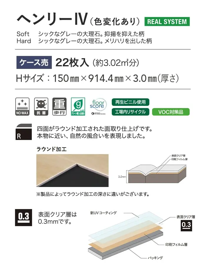 ヘンリーIV