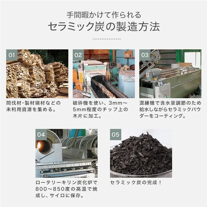 セラミック炭の製造方法