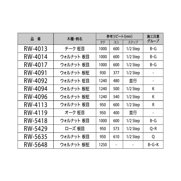 リアテックシート サンゲツ リアルウッド RW4014~RW5429【掲載品番】RW4014 / RW4096 / RW5635 / RW4091 / RW4094 / RW4017 / RW5648 / RW5418 / RW4092 / RW4113 / RW4013 / RW4119 / RW5429