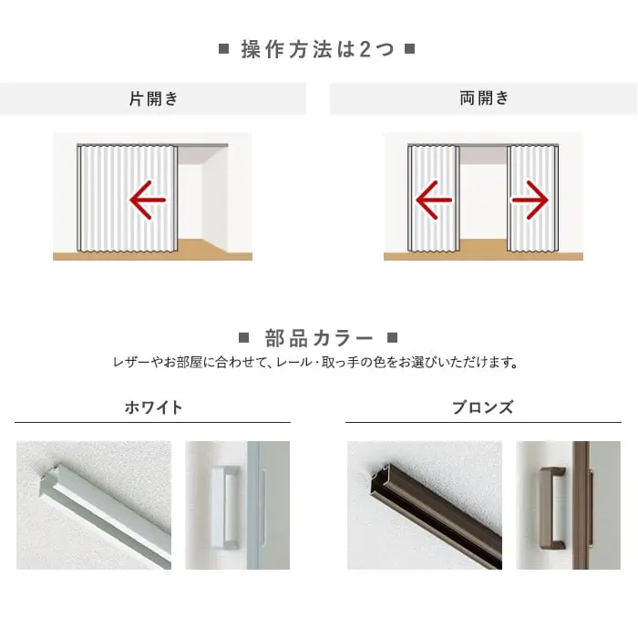 操作方法は2つ