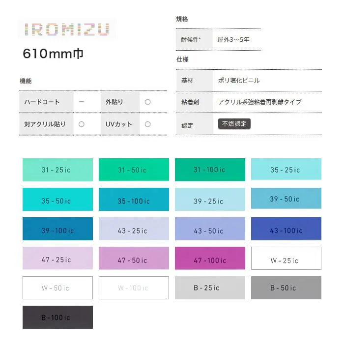 カッティングシート 中川ケミカル IROMIZU 610mm巾 31-25ic~b-100ic【掲載品番】31-100IC / 31-25IC / 31-50IC / 35-100IC / 35-25IC / 35-50IC / 39-100IC / 39-25IC / 39-50IC / 43-100IC / 43-25IC / 43-50IC / 47-100IC / 47-25IC / 47-50IC / B-100IC / B-25IC / B-50IC / W-100IC / W-25IC / W-50IC